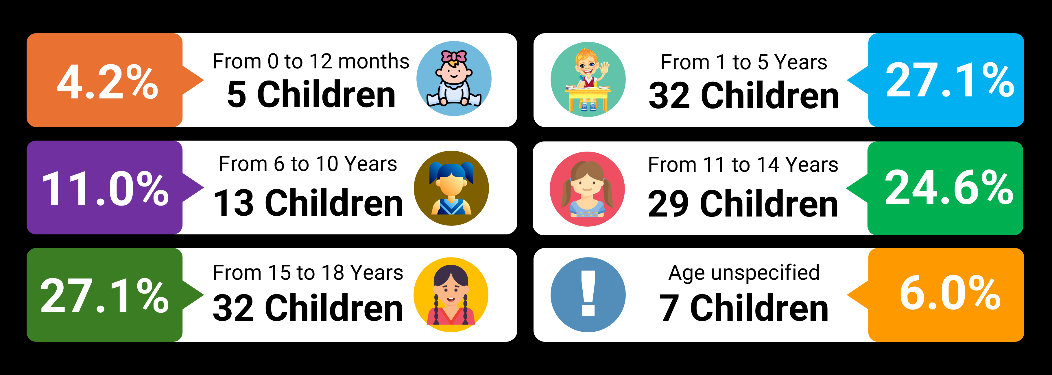 ECPAT Sri Lanka Newsletter May 2024